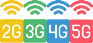 2G_3G_4G_5G Image