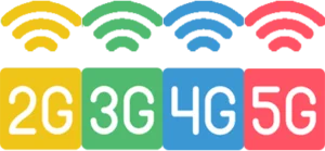 2G_3G_4G_5G Image