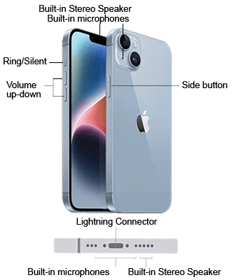 Apple iPhone 14 Plus Design Image