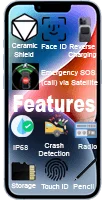 Apple iPhone 14 Plus Features Image