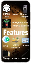 Samsung Galaxy S23 Features 125by250 Image