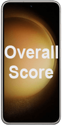 Samsung Galaxy S23 Overall Score 125by250