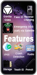 Samsung Galaxy S23 Plus Features 250by125 Image