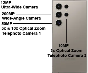 Samsung Galaxy S24 Ultra Rear Camera 300by250 Image