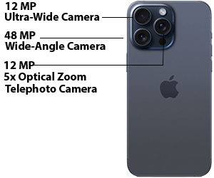 Apple iPhone 15 Pro Rear Camera 300by250 Image