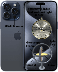 Apple iPhone 15 Pro Sensors 200by250 Image