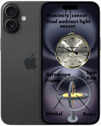 Apple iPhone 16 Plus Sensors 200by250