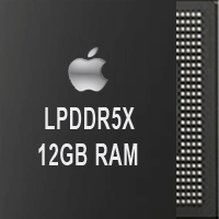 Apple LPDDR5X 12GB RAM 200by200 Image