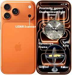 Apple iPhone 17 Pro Max Sensors 240by250px