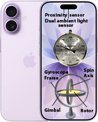 Apple iPhone 17 Sensors 200by250px