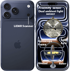 Apple iPhone 17 Pro Sensors 245by250px